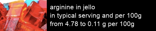 arginine in jello information and values per serving and 100g
