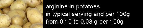 arginine in potatoes information and values per serving and 100g