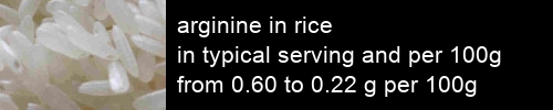 arginine in rice information and values per serving and 100g