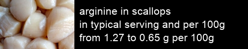 arginine in scallops information and values per serving and 100g