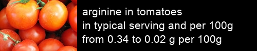 arginine in tomatoes information and values per serving and 100g