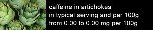 caffeine in artichokes information and values per serving and 100g