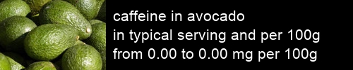 caffeine in avocado information and values per serving and 100g