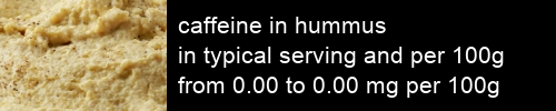 caffeine in hummus information and values per serving and 100g