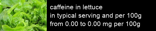 caffeine in lettuce information and values per serving and 100g