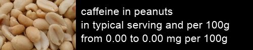 caffeine in peanuts information and values per serving and 100g