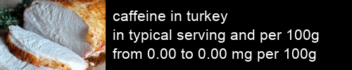 caffeine in turkey information and values per serving and 100g