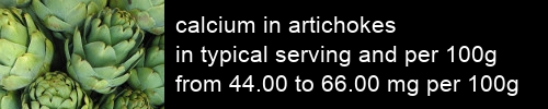 calcium in artichokes information and values per serving and 100g