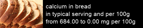 calcium in bread information and values per serving and 100g