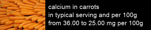 calcium in carrots information and values per serving and 100g