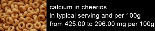 calcium in cheerios information and values per serving and 100g