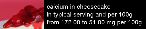 calcium in cheesecake information and values per serving and 100g