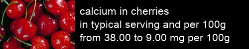 calcium in cherries information and values per serving and 100g