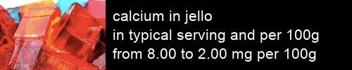 calcium in jello information and values per serving and 100g