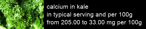 calcium in kale information and values per serving and 100g
