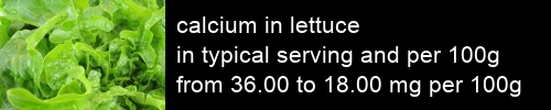 calcium in lettuce information and values per serving and 100g