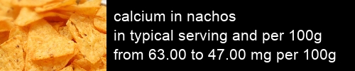 calcium in nachos information and values per serving and 100g