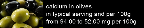 calcium in olives information and values per serving and 100g