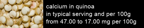 calcium in quinoa information and values per serving and 100g