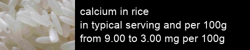 calcium in rice information and values per serving and 100g
