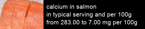 calcium in salmon information and values per serving and 100g