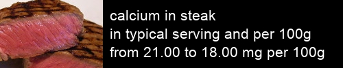 calcium in steak information and values per serving and 100g