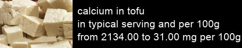 calcium in tofu information and values per serving and 100g