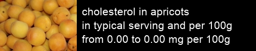 cholesterol in apricots information and values per serving and 100g