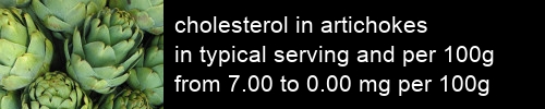 cholesterol in artichokes information and values per serving and 100g