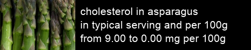 cholesterol in asparagus information and values per serving and 100g