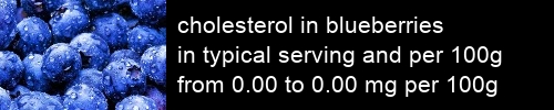 cholesterol in blueberries information and values per serving and 100g