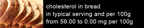 cholesterol in bread information and values per serving and 100g