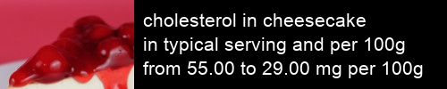 cholesterol in cheesecake information and values per serving and 100g