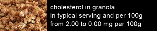 cholesterol in granola information and values per serving and 100g