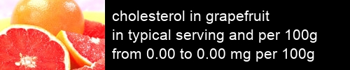 cholesterol in grapefruit information and values per serving and 100g