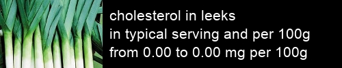 cholesterol in leeks information and values per serving and 100g