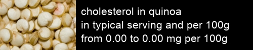 cholesterol in quinoa information and values per serving and 100g
