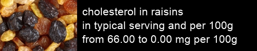 cholesterol in raisins information and values per serving and 100g