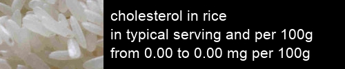 cholesterol in rice information and values per serving and 100g