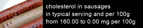 cholesterol in sausages information and values per serving and 100g
