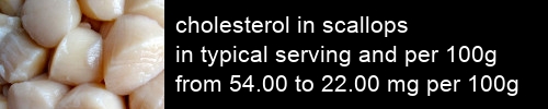 cholesterol in scallops information and values per serving and 100g
