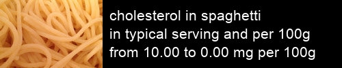 cholesterol in spaghetti information and values per serving and 100g