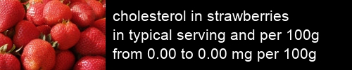 cholesterol in strawberries information and values per serving and 100g