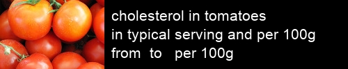 cholesterol in tomatoes information and values per serving and 100g