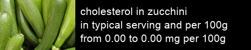 cholesterol in zucchini information and values per serving and 100g