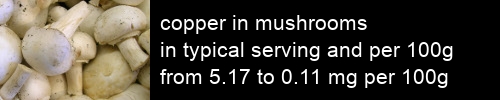 copper in mushrooms information and values per serving and 100g