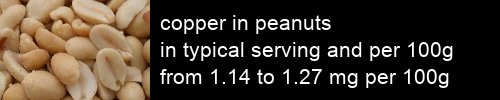 copper in peanuts information and values per serving and 100g