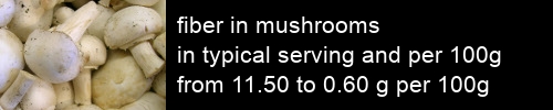 fiber in mushrooms information and values per serving and 100g