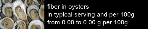 fiber in oysters information and values per serving and 100g