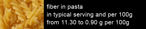 fiber in pasta information and values per serving and 100g